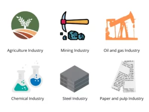 types of basic industry