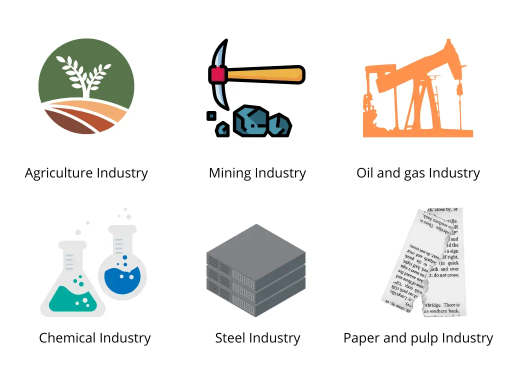 types of basic industry